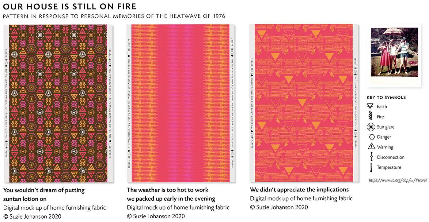 Three panels of digitally created textile patterns